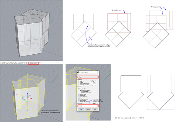 3D Laser Cutting: A Comprehensive Guide